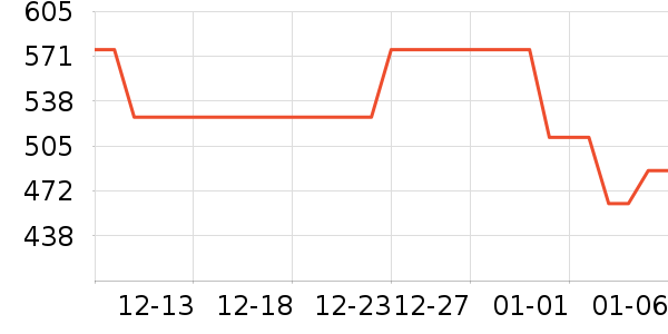 ¹�ͼҾ������ʷ�۸�