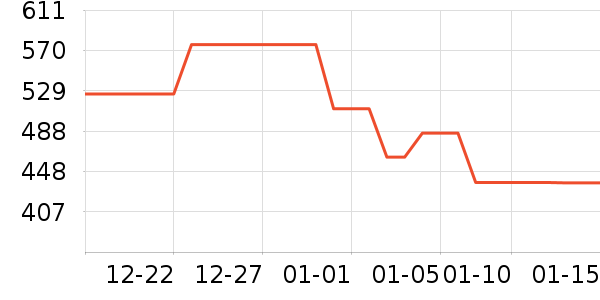 ¹�ͼҾ������ʷ�۸�