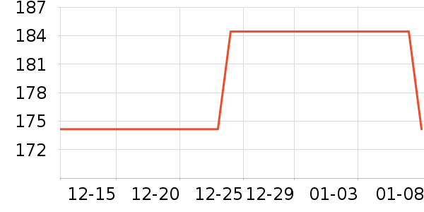 ����ȹ����ʷ�۸�