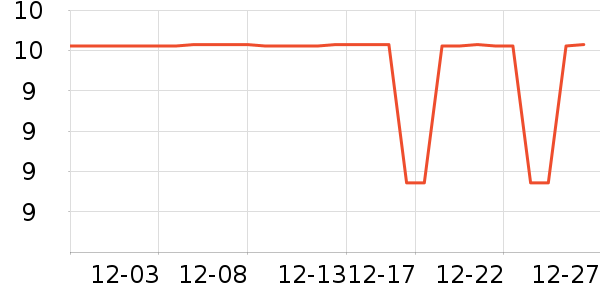 ������ʷ�۸�