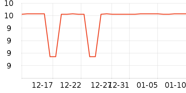 ������ʷ�۸�