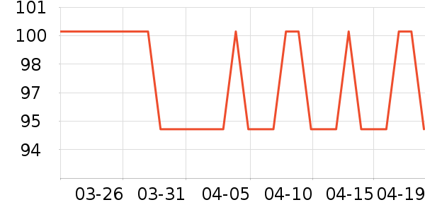 �Ź�������ʷ�۸�