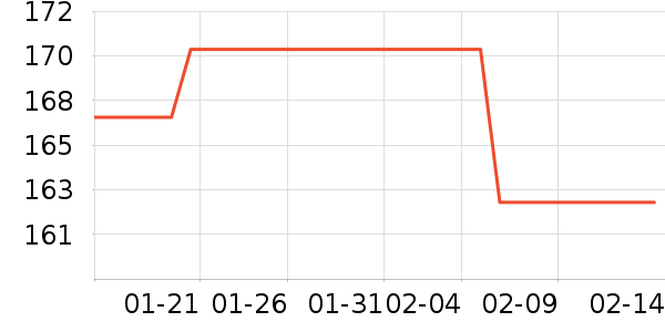 ŷ��������˪/ױǰ����ʷ�۸�