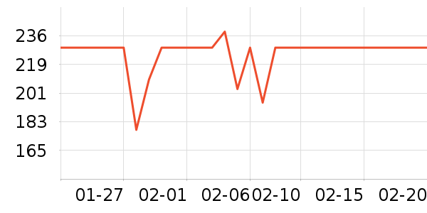 ��Я/�ƶ���Դ��ʷ�۸�