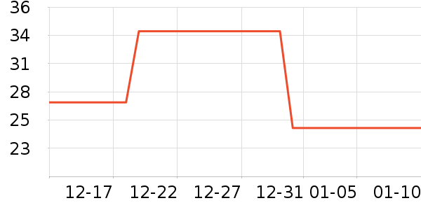 �����ֽ��ʷ�۸�