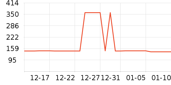 �������������ʷ�۸�