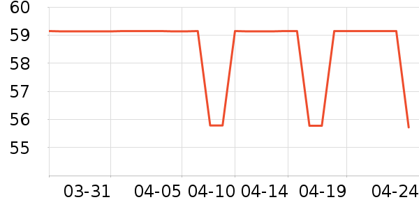 �ɿ�����ʷ�۸�