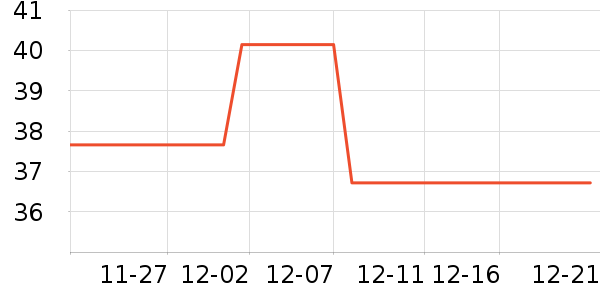 ���ϴ�������ʷ�۸�