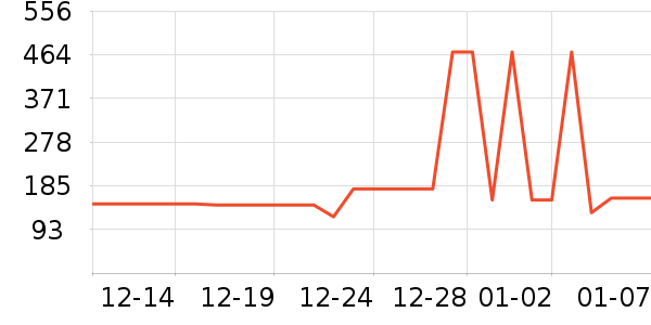 ˹�����ͯѩ��ѥ��ʷ�۸�