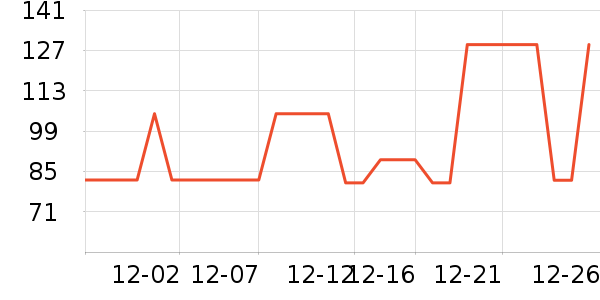 �ز��˶�����/��ͷ����ʷ�۸�