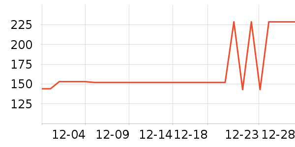 ����ֽ����ʷ�۸�