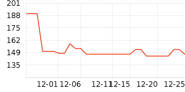 ��¶��๤����ʷ�۸�