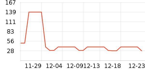 ����������ʷ�۸�