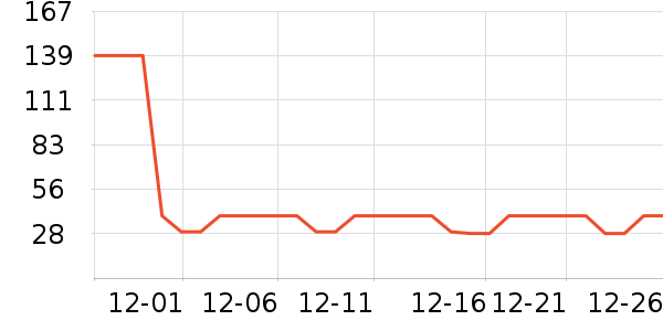 ����������ʷ�۸�