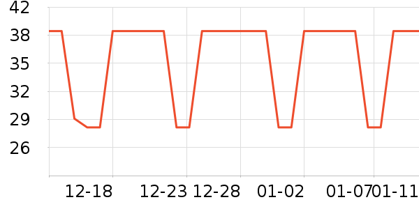 ����������ʷ�۸�