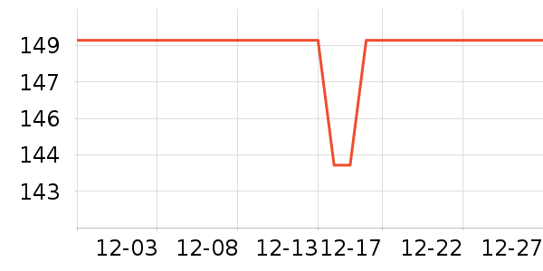 ȹ����ʷ�۸�