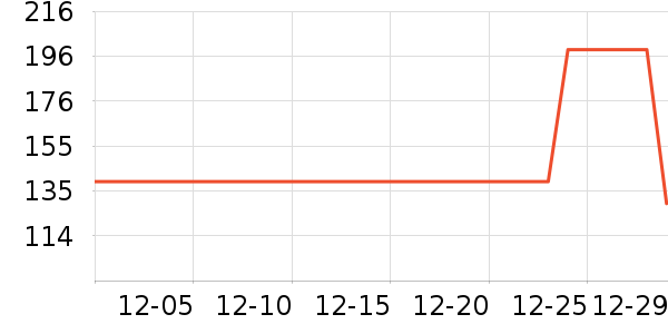 ƥ�˰�Ħ��/��Ħ����ʷ�۸�