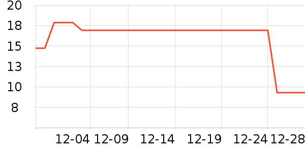 ΢Ц�軧��������ʷ�۸�