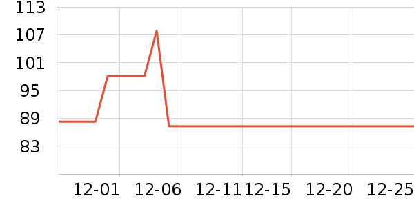 �곞������װ��ʷ�۸�