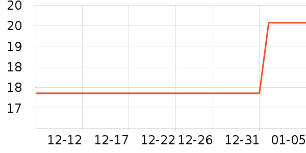 ��ͯ�Ҿӷ���ʷ�۸�