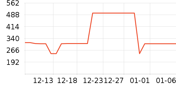 ���޷���ʷ�۸�