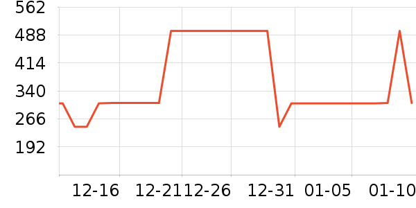 ���޷���ʷ�۸�