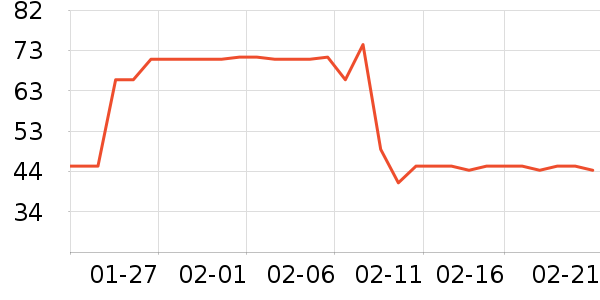 ʩ��ޢ������/��Ĥ/������Ʒ��ʷ�۸�