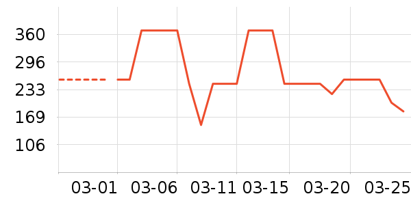 ����֮Կ���廤����װ��ʷ�۸�