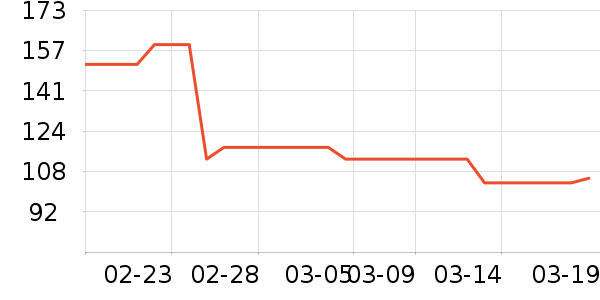 С�ױ�Я/�ƶ���Դ��ʷ�۸�