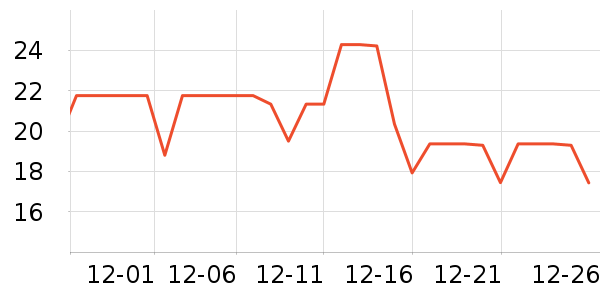 С����ҩ����������е��ʷ�۸�