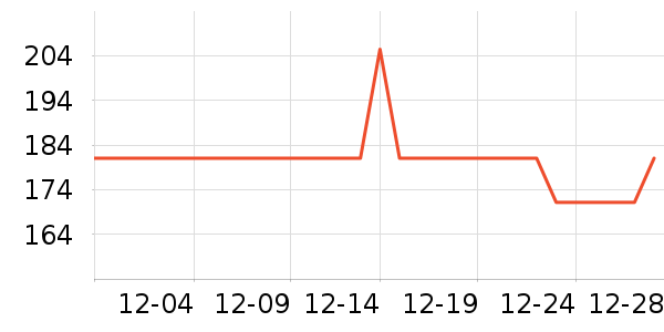 ����Ӥ�׶������/DHA ��ʷ�۸�