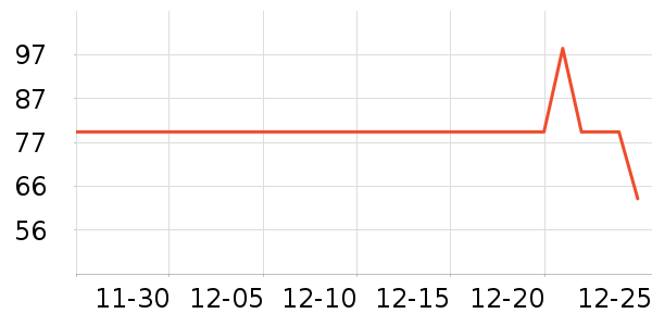 �ղ��������ʷ�۸�