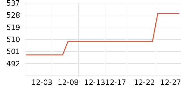 ��鿰���������ʷ�۸�