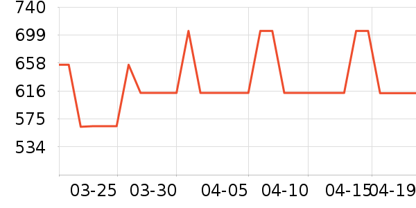 ��鿰���������ʷ�۸�