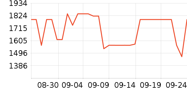 �������������/��ͯ������ʷ�۸�