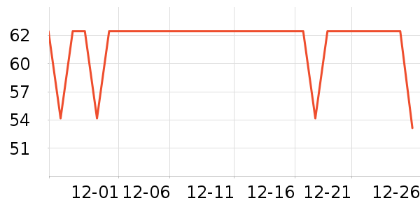 JEEP ������ʷ�۸�