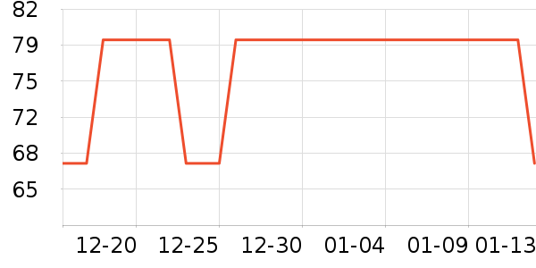 �Ͽ��������ʷ�۸�