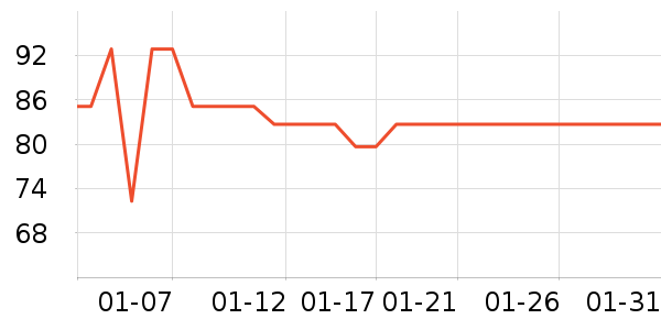 ����ɽ��������ʷ�۸�