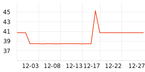 ����������������Ʒ��ʷ�۸�