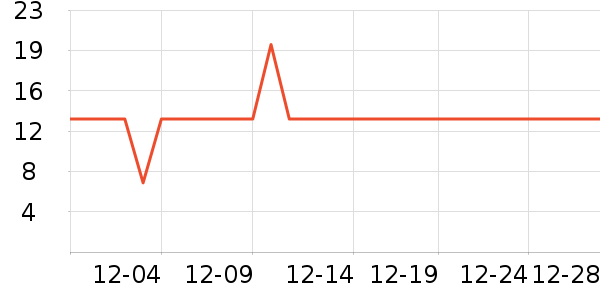 ����������ϴ��Һ/����ʷ�۸�