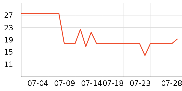 Ʒʤ�ֻ������/��������ʷ�۸�