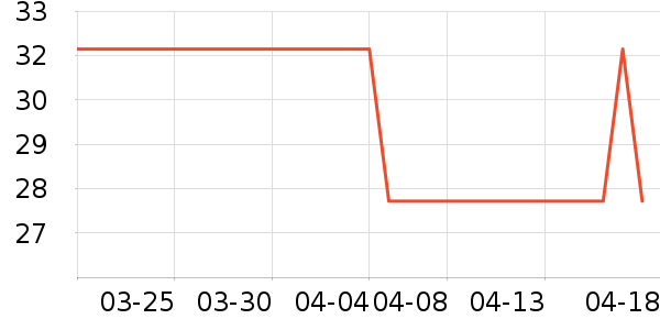 ��ʿ��Ӥͯ��о/������ʷ�۸�