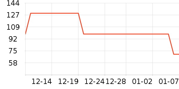 С�����ż�/��̨/���ĸ���ʷ�۸�