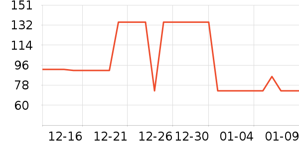 ������ʷ�۸�