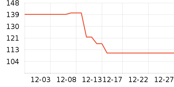 Ůʽë�ش�����ʷ�۸�