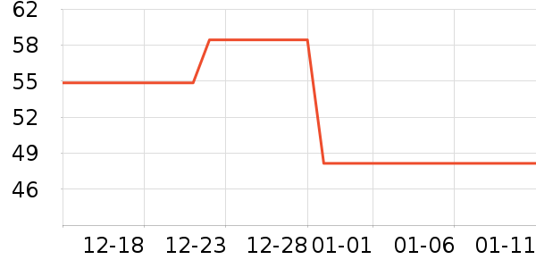 ����Ůװ��ʷ�۸�