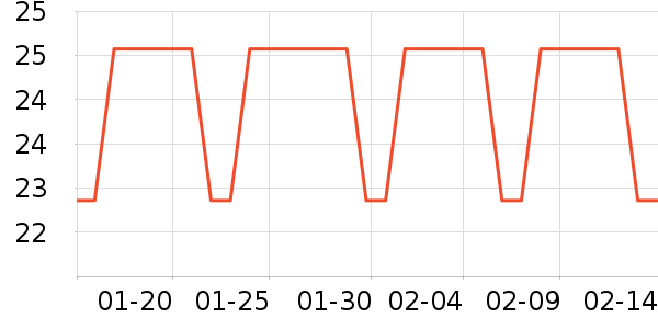 ���/������ʷ�۸�