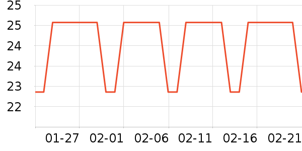 ���/������ʷ�۸�