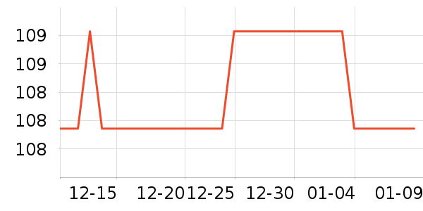 Ubras��׿�/�������ʷ�۸�