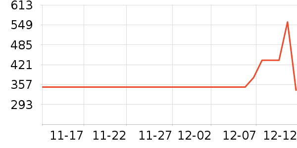 ��Ůʽţ�п�/���п�/�̿���ʷ�۸�